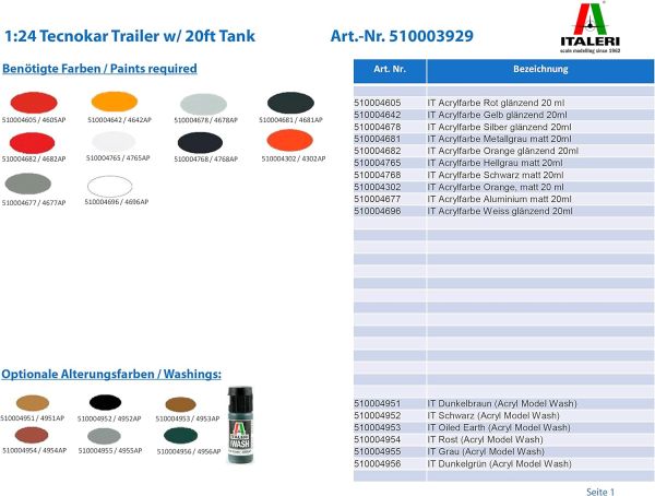 Italeri 3929 Tecnokar Anhänger mit 20' Tank-Modellbausatz, Anhänger, LKW, Kunststoff, Maßstab 1:24